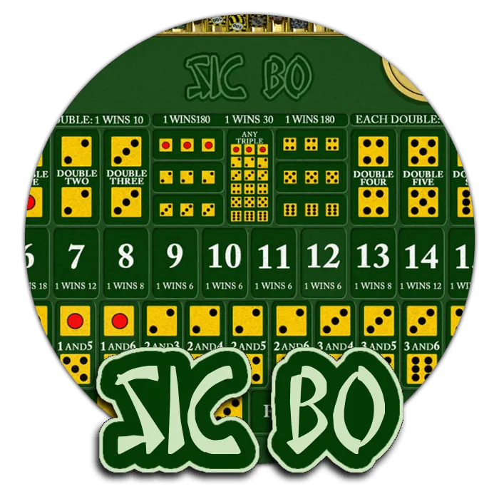 Sic Bo - DEMO MBS