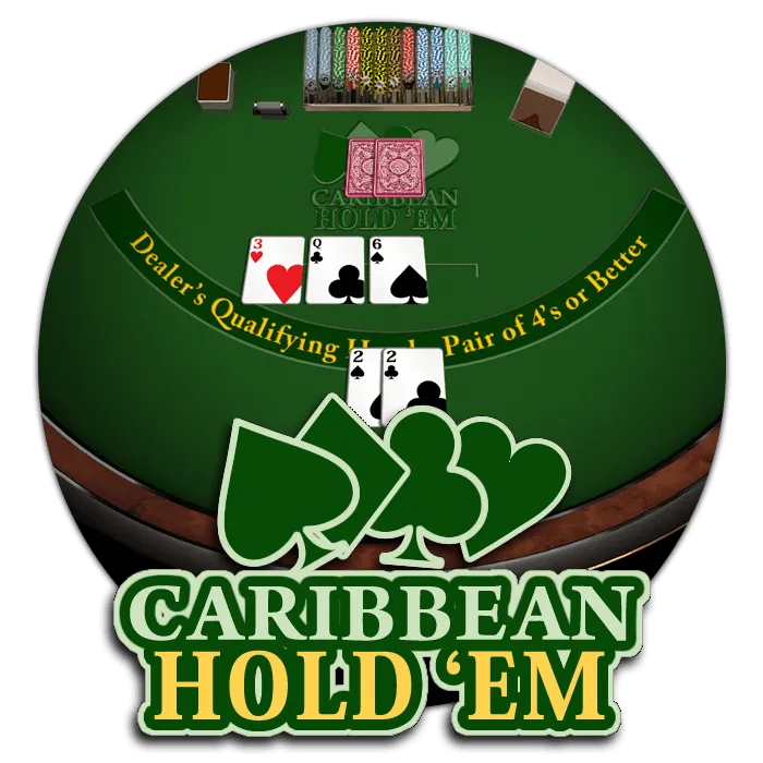 Caribbean Holdem - DEMO MBS